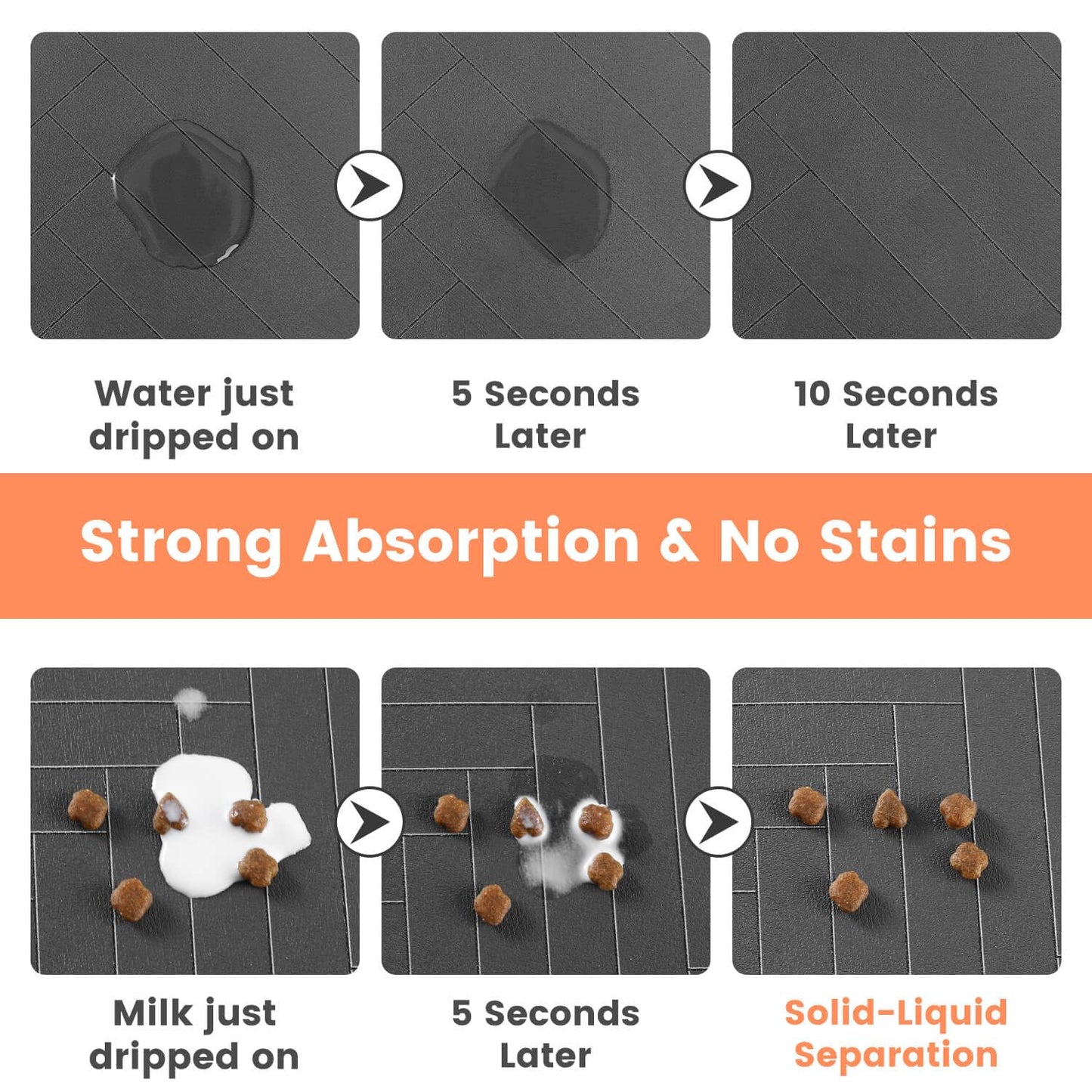 Pet Feeding Mat-Absorbent Pet Placemat For Food And Water Bowl, With Waterproof Rubber Backing, Quick Dry Water Dispenser Mat For Dog And Cat