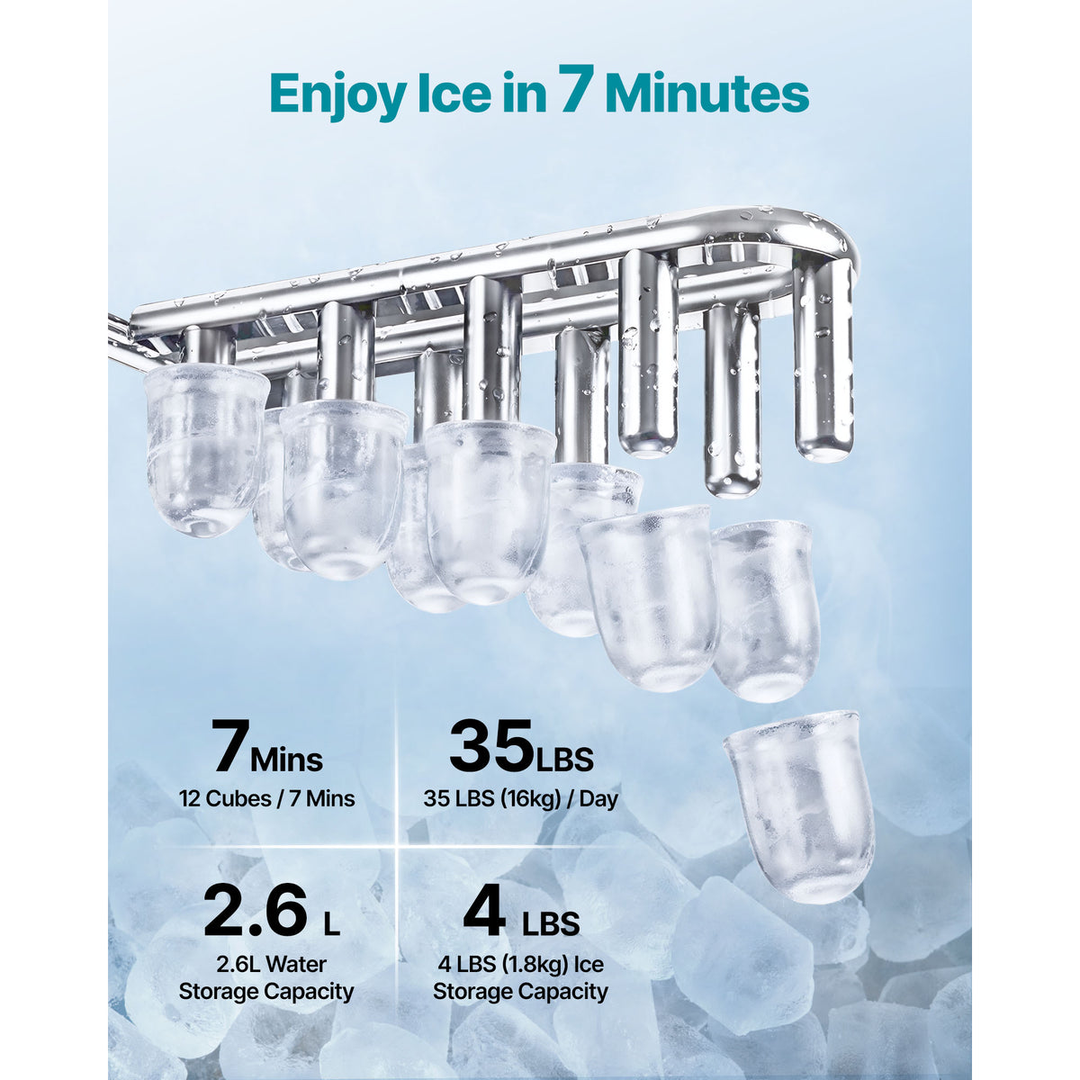 Water Dispenser With Ice Maker, 3-in-1 Countertop Water Dispenser, 35 LBS 24H, 12 Cubes 7 Min Fast Ice Making With 4 LBS Storage, Bullet Crushed Ices & Cold-Water, For Home, Kitchen, Party