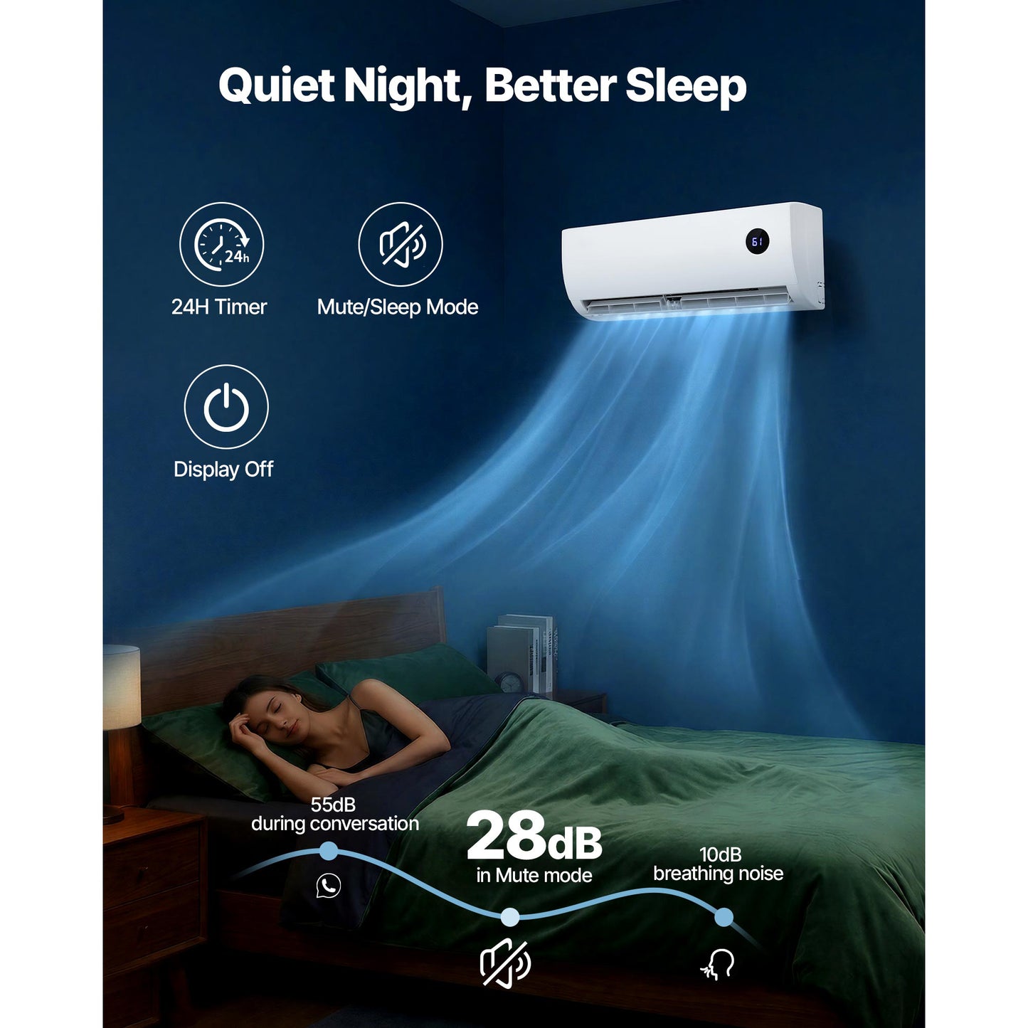 Mini Split Air Conditioner, 9000 BTU 115V Fast Cooling & Heating, 19 SEER2 High Efficiency Energy Saving, Quiet Inverter System For 450 Sq.Ft Coverage Area, Easy To Maintain, For Home, Office