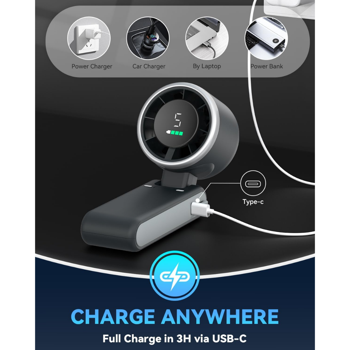 Portable Handheld Turbo Fan, USB-C Rechargeable, 5-Speed Cooling Fan, 12H Runtime, 3-in-1, Black