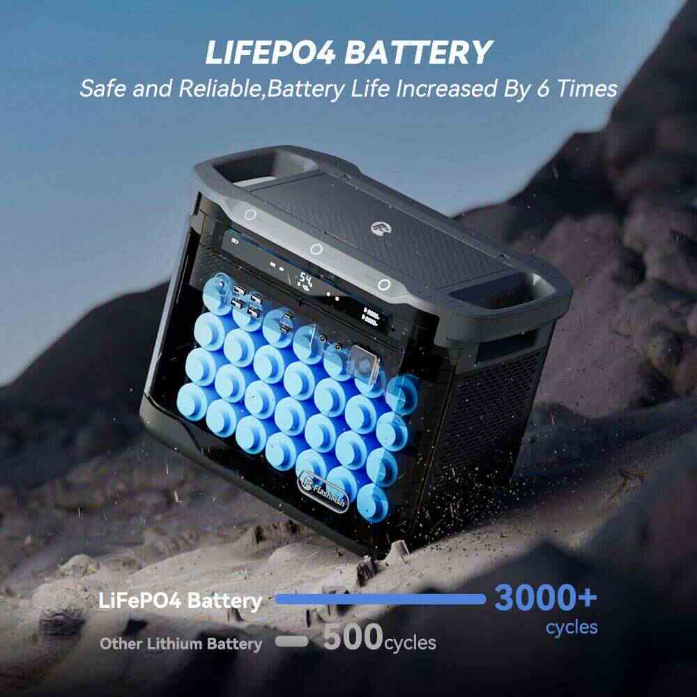 Large-capacity Ferrous Lithium Phosphate Fast Charging Emergency Power Supply