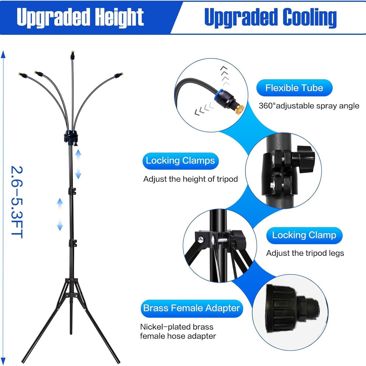 Off-screen Cooling Portable Automatic Garden Sprinkler