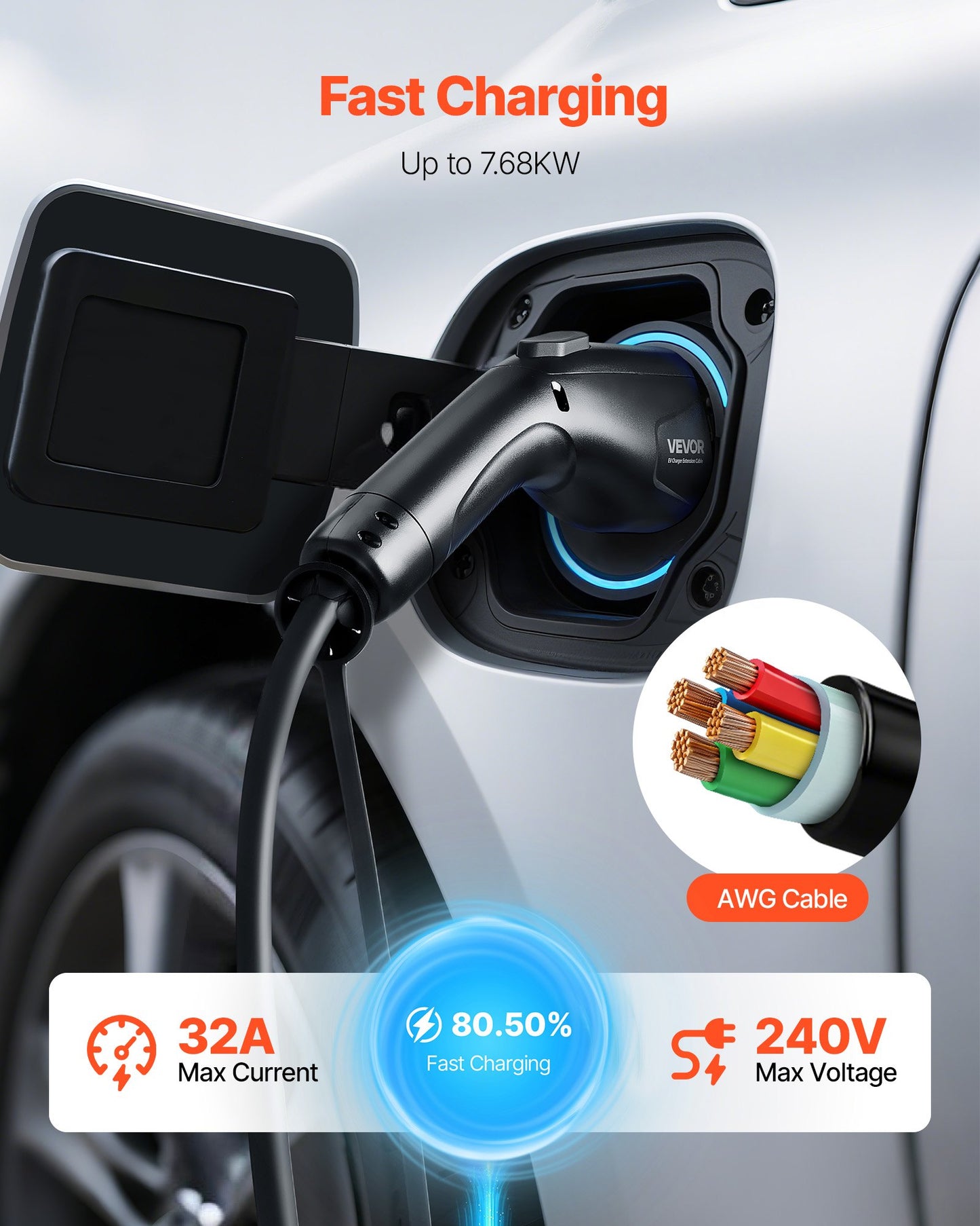 EV Charger Extension Cable, 32Amp 21 Ft J1772 Extension Cord Compatible With 120V-240V SAE J1772 Electric Vehicle Chargers, Level 1/Level 2 IP66 Heavy Duty Car Charging Cable With Carrying Bag