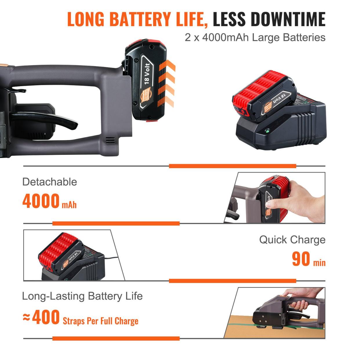 Automatic Electric Strapping Machine Tool For PP/PET 0.39'-0.75' Straps