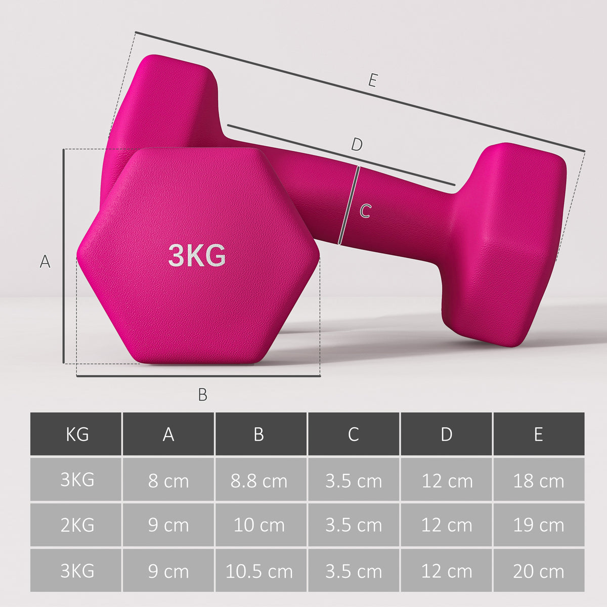 SPORTNOW Set Of 6 Hex Dumbbells, Neoprene Weights Pair With Non-Slip Grip, Home Gym Fitness Training Equipment, 2 X 3kg, 2 X 4kg, 2 X 5kg, Pink, Purple, Green