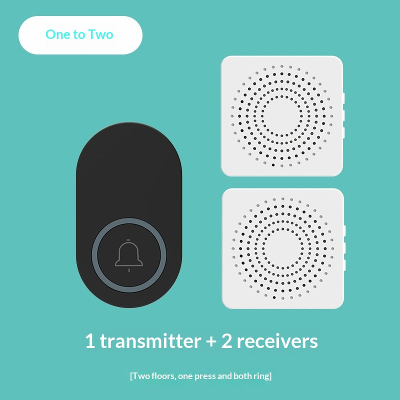 USB Powered Wireless Home Doorbell