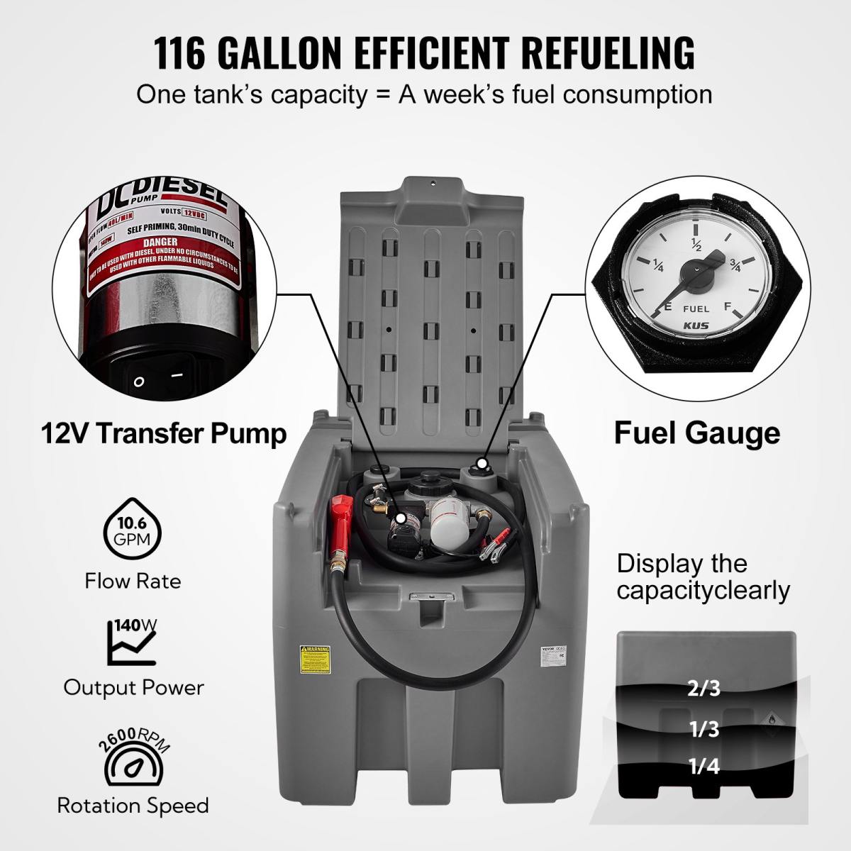 Tragbarer Dieseltank 439,11 L Mobile Tankanlage Grau Dieseltankstelle 140 W Tankstation Dieseltank 2600 U/min Transporttank 12 V DC