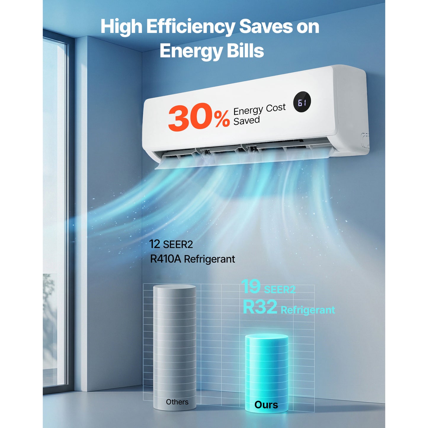 Mini Split Air Conditioner, 18,000 BTU AC 18,400 BTU Heat, 230V 19 SEER2 High Efficiency Energy Saving, Quiet Inverter System For 1250 Sq.Ft Coverage Area, Easy To Maintain, For Home, Office
