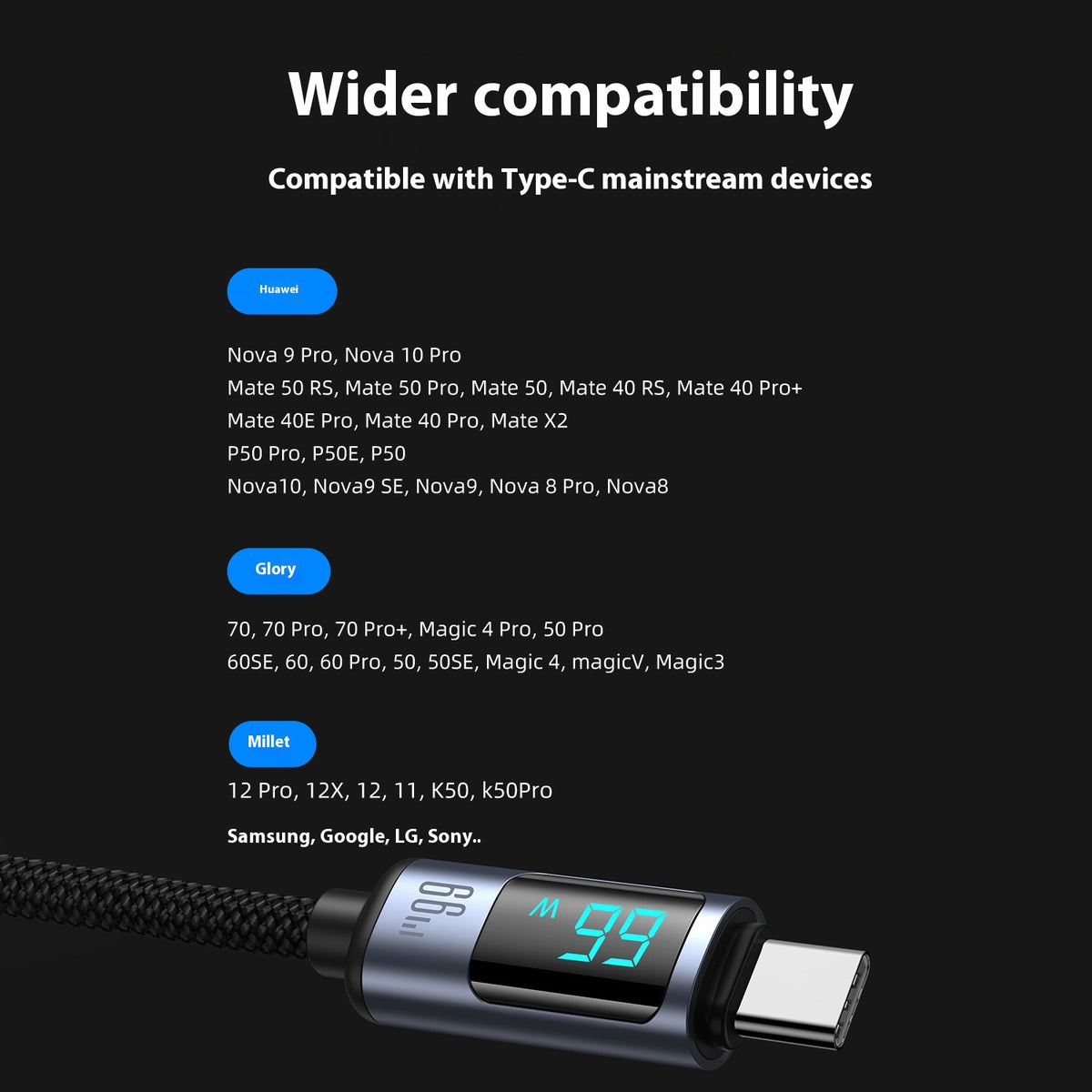 PD20 Charging 66W Charge Braiding Thread Aluminum Alloy Digital Display Fast Charge Data Cable