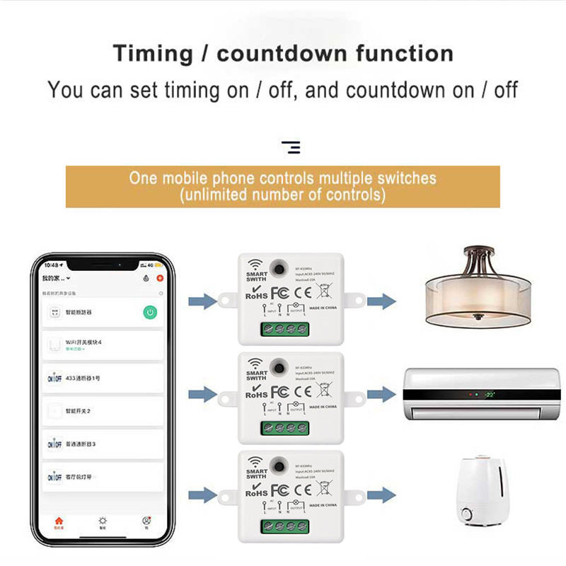 WiFi Mini Smart Mobile Remote Controller