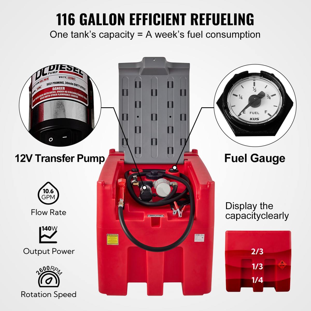 Tragbarer Dieseltank 439,11 L Mobile Tankanlage Rot Mobile Dieseltankstelle 140 W Tankstation Dieseltank 2600 U/min Transporttank 12 V
