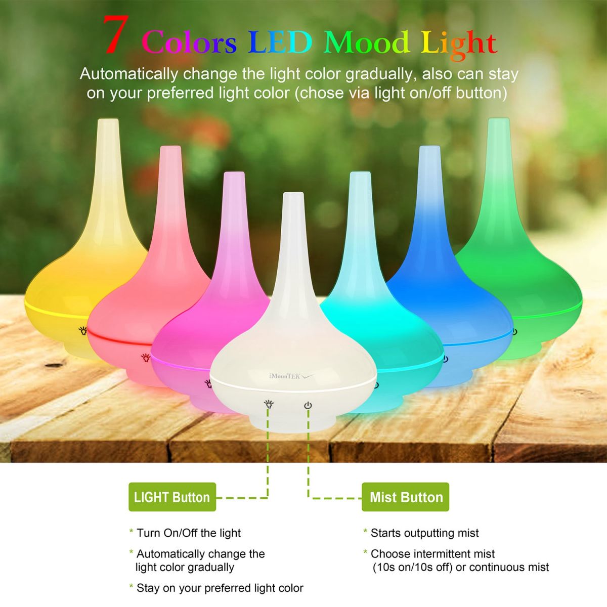 1Pc 200ml Cool Mist Humidifier Ultrasonic Aroma Essential Oil Diffuser With 7 Color LED Lights Waterless Auto Off For Office Home Room Study Yoga Spa