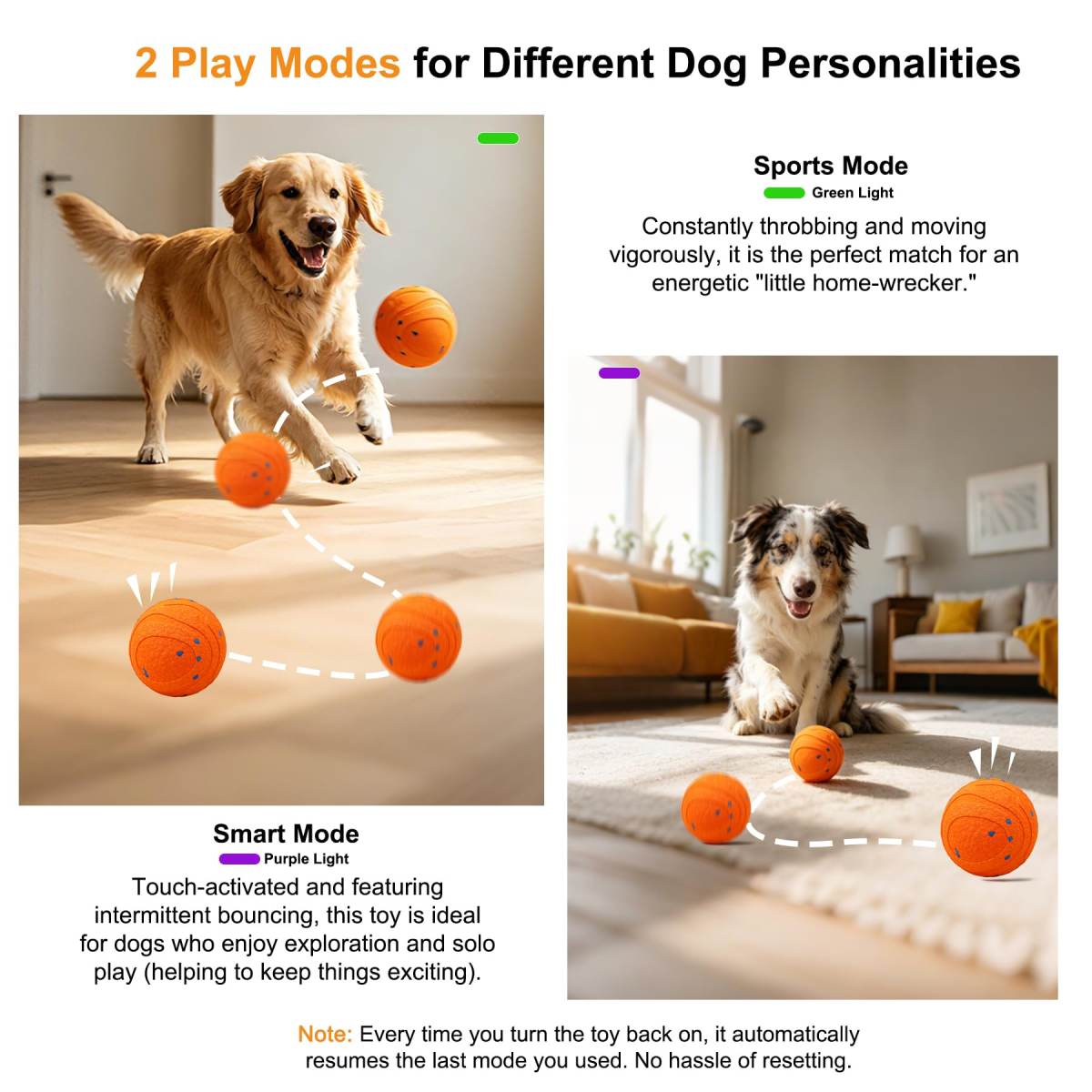 Interactive Automatic Bouncing Dog Ball, Motion Activated Self Moving Toy For Boredom & Separation Anxiety, Durable Chew-Proof ETPU Shell, Rechargeable Pet Ball For Indoor Outdoor, Small Medium Dogs