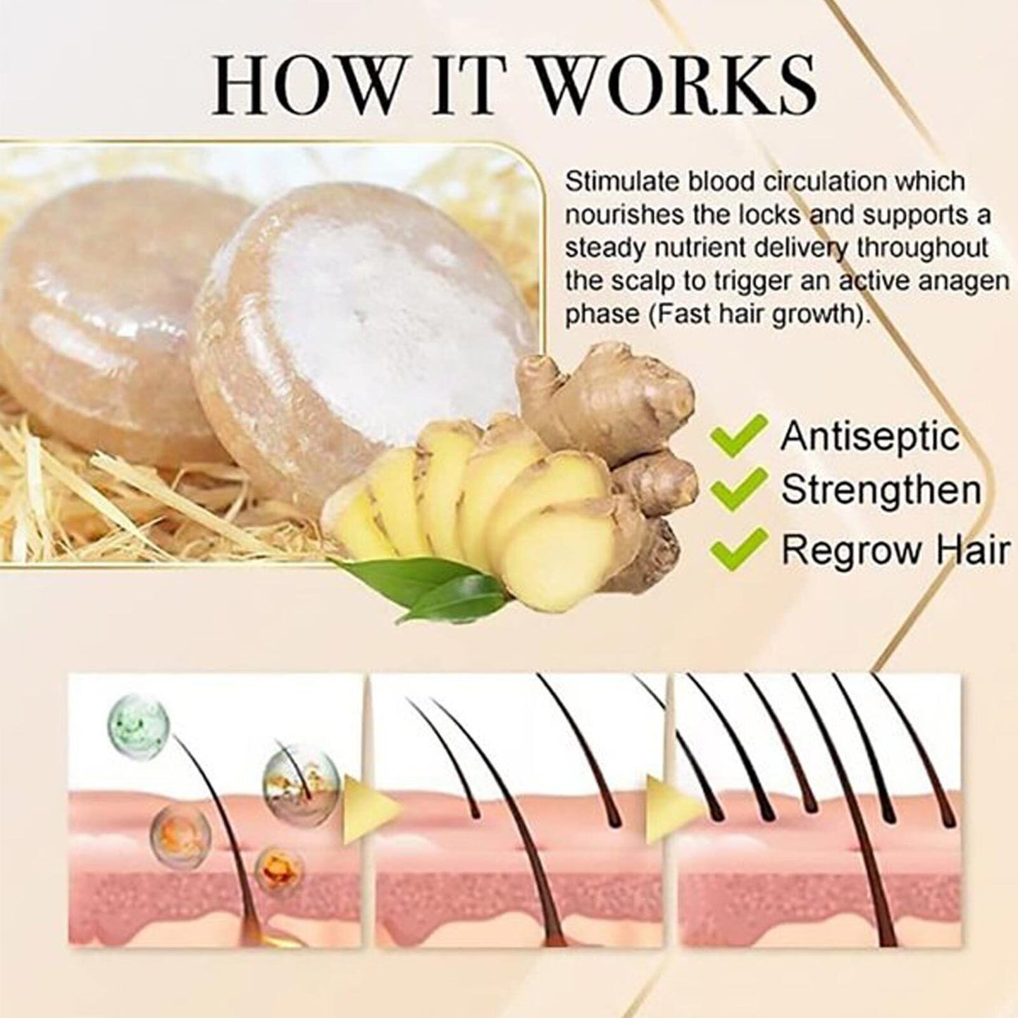 5Pcs Organic Ginger Shampoo Bar Anti Hair Loss Shmpoo Soap Hair Growth Care Soap