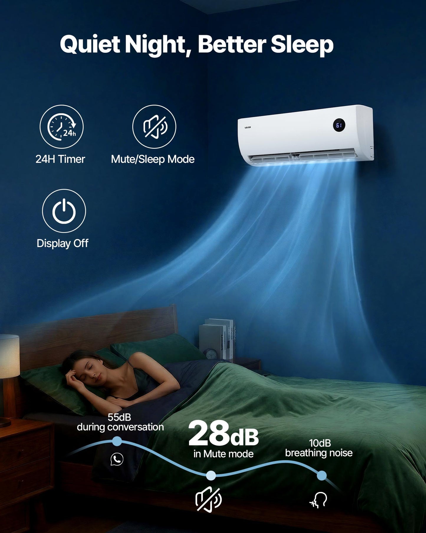 Mini Split Air Conditioner, 9000 BTU 230V Fast Cooling & Heating, 19 SEER2 High Efficiency Energy Saving, Quiet Inverter System For 450 Sq.Ft Coverage Area, Easy To Maintain, For Home, Office