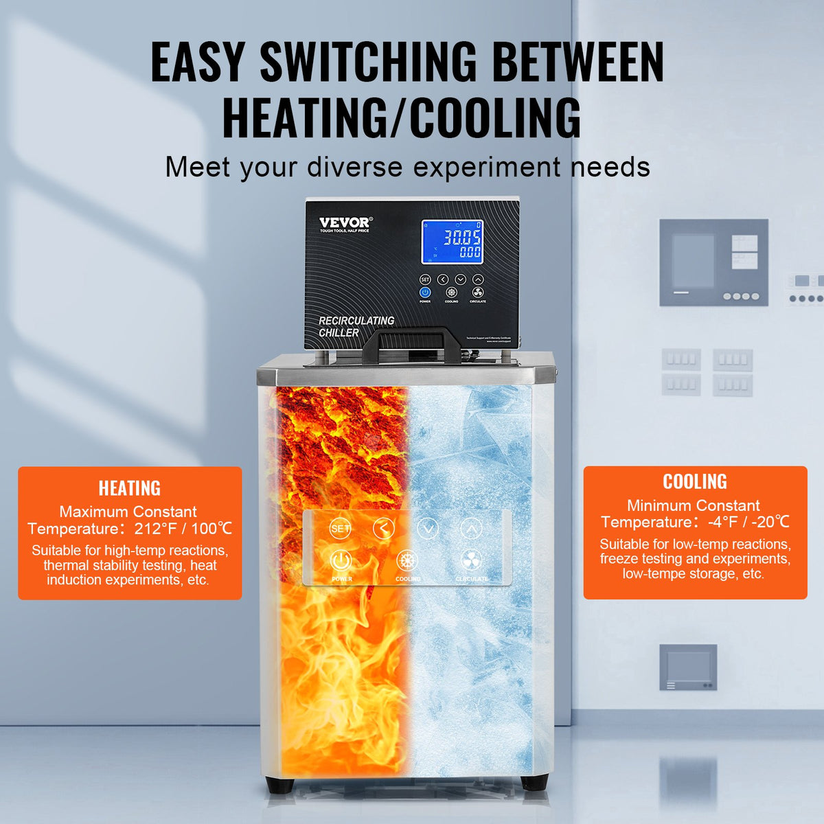 Laboratory Chiller Circulator, 6L Chiller Lab Low Temperature Cooling Liquid, -4°F-212°F Circulator Pump Chiller, LCD Display, 304 Stainless Steel Water Bath Recirculating Water Cooling Chiller