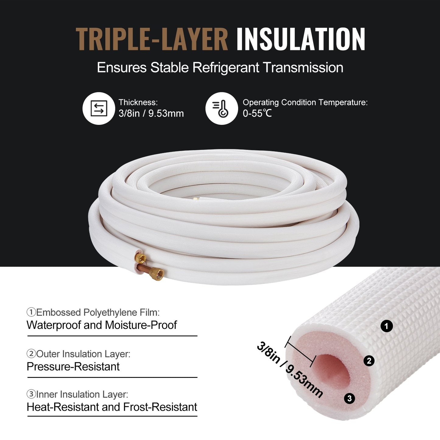 50FT Mini Split Line Set, 3/8" & 5/8" O.D Copper Pipes Tubing And Triple-Layer Insulation, For Mini Split Air Conditioning Refrigerant Or Heating Pump Equipment & HVAC With Wrapping Strips.