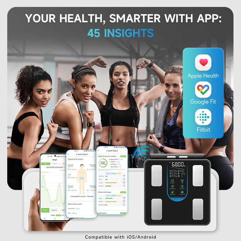 8-electrode Body Fat Scale A Smart Fitness And Exercise Scale For Home Use