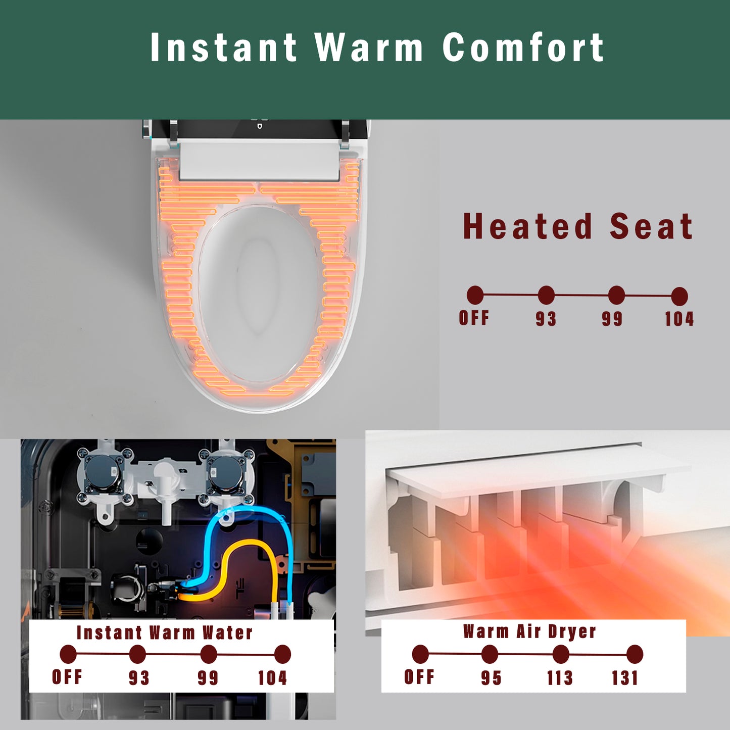 Modern Smart Toilet With Bidet Seat Built-in, Intelligent Toilet Auto Open Close Seat, Foot Sensor, LED Display,Night Light, Warm Water & Dryer,White
