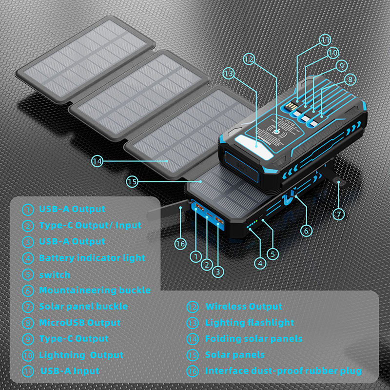 Solar Three Fold Bank Folding Outdoor Portable Large Capacity Mobile Power Supply