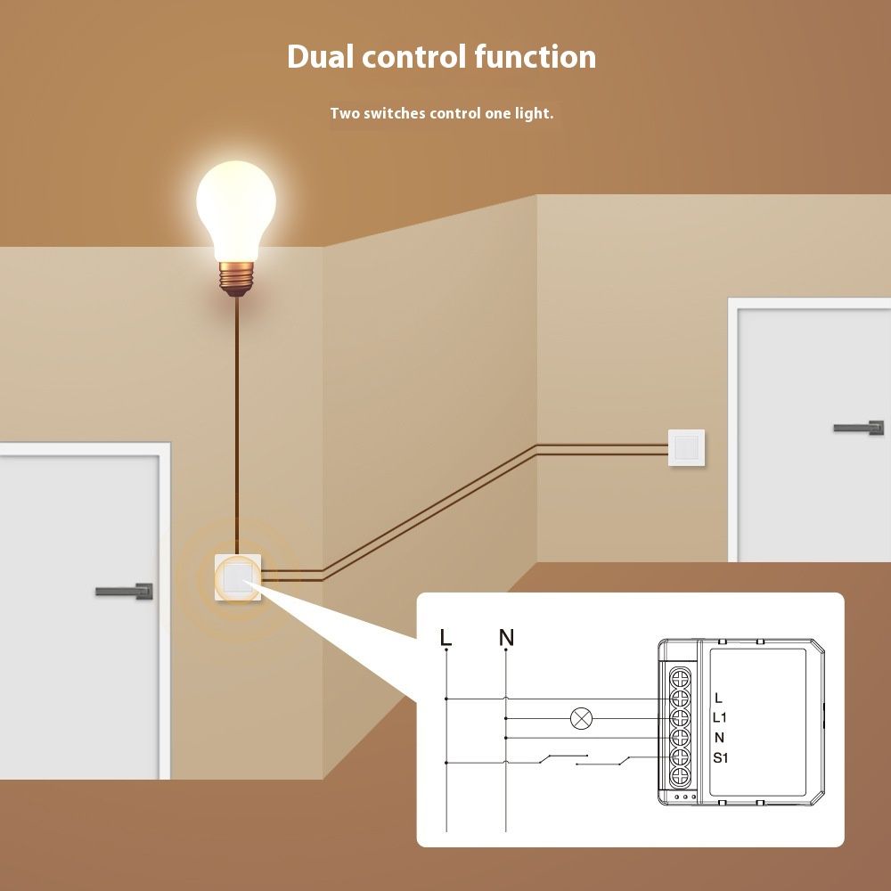 Graffiti Smart WiFiZigBee Dimming 12 Way