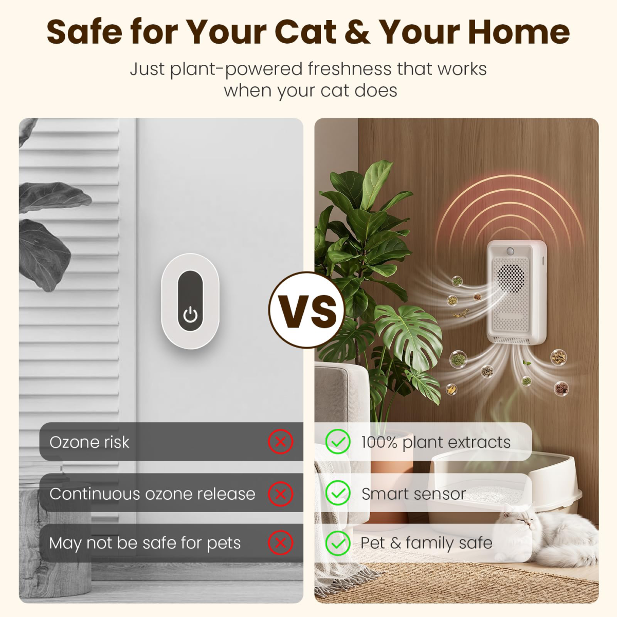 Cat Litter Deodorizer - White ABS Rechargeable Pet Odor Eliminator With 30dB Quiet Internal Circulation And Advanced Pod - For Smart Kitty Boxes In Homes Closets And Bathrooms
