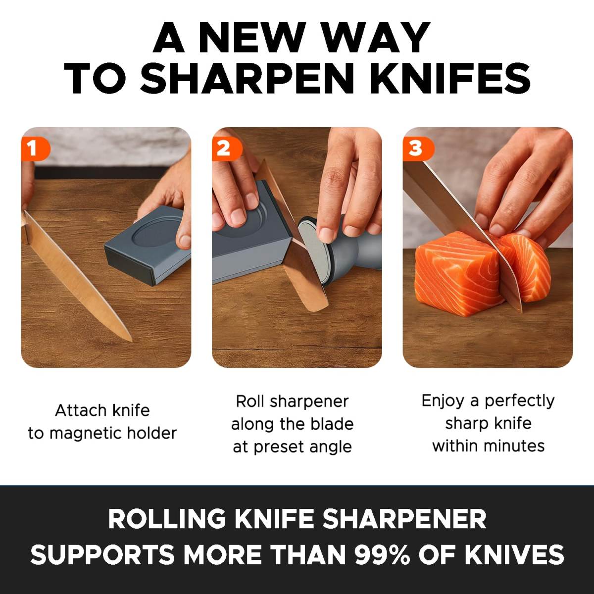 Ban On Amazon Sales Knife Sharpener Tool, Kitchen Knife Sharpener Kit, Knife Sharpening With Diamonds And Ceramic Discs For Steel Of Any Hardness, 15 And 32 Magnetic Angle, Ideal Gift Grey Black