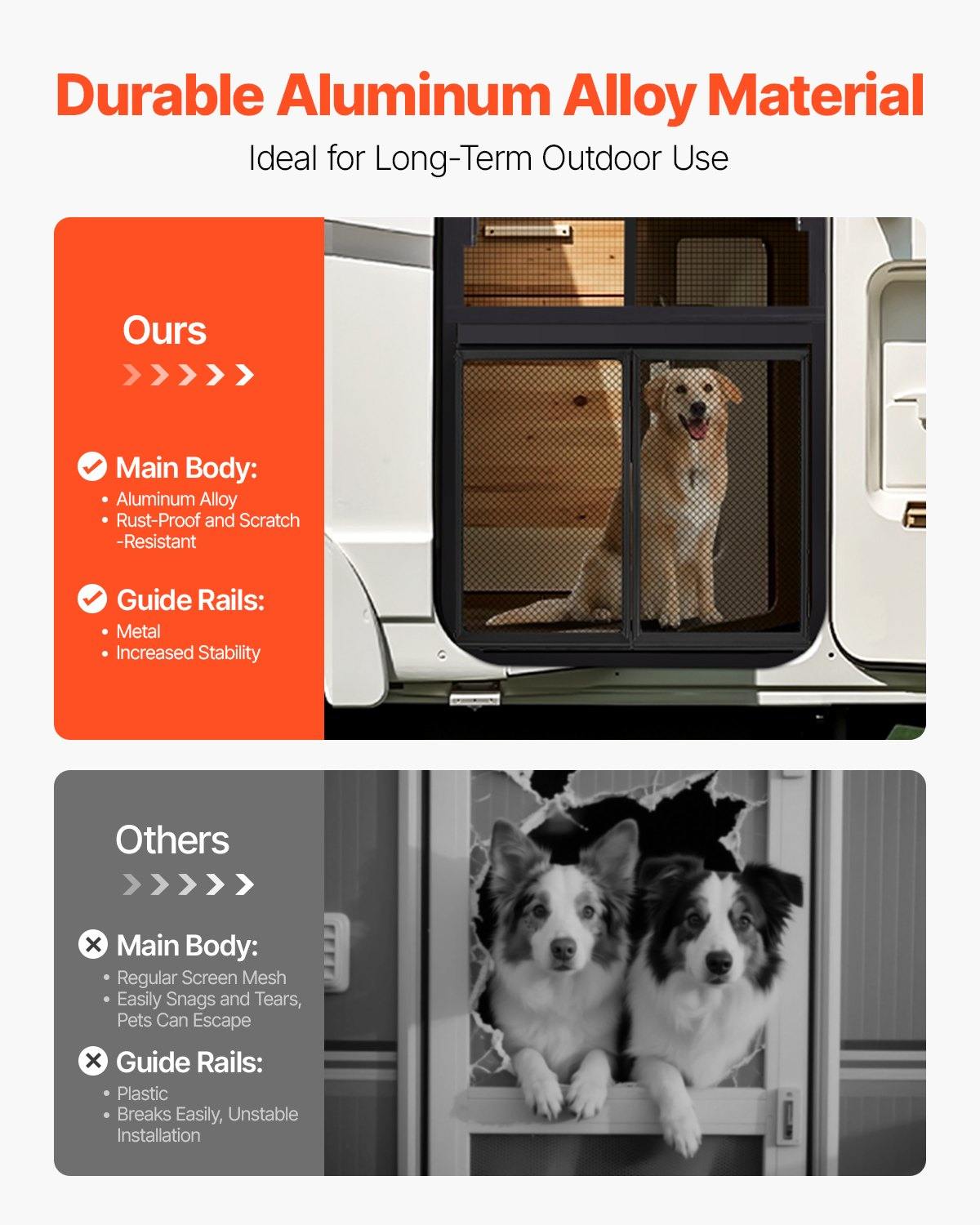 RV Screen Door Protector, 24.5 X 20 Inch Door Grille, Easy To Install And Disassemble, Reinforced Breathable Protective Mesh, Aluminum Alloy Camper RV Entry Protector For Pet Protection, Black