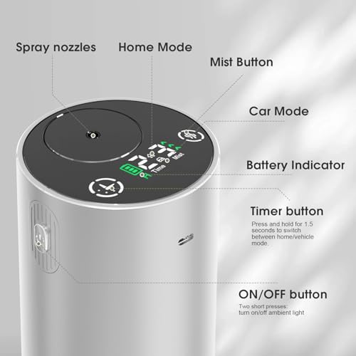 Waterless Essential Oil Diffuser,Rechargeable Aromatherapy Diffuser,Mini Scent Air Machine,Automatic Shut-Off,20ml Capacit...