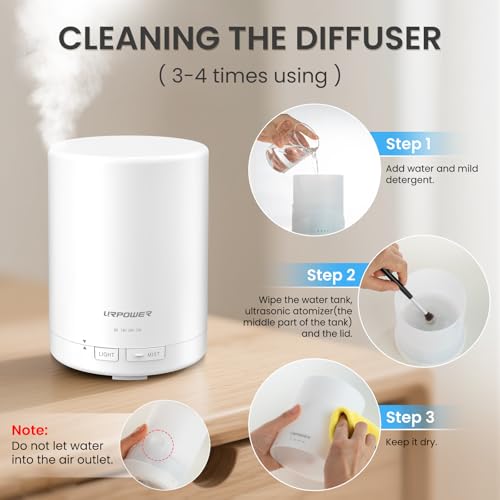 URPOWER 300ml Essential Oil Diffuser: Ultrasonic Aromatherapy Diffuser Quiet Auto Shut-Off, 4 Timer Settings(1H 3H 6H ON)...