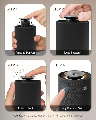 Waterless Essential Oil Diffuser,Portable Car Aromatherapy Diffuser,Rechargeable Cordless Scent Device with Fabric Design,...