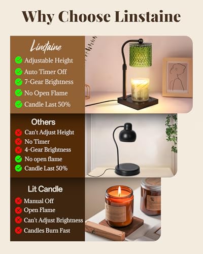 Linstaine Candle Warmer Lamp with Timer Dimmer Adjustable Height, Birthday Gifts for Women, House Warming New Home Decor G...