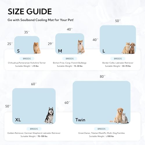 Soulbond Cooling Mat for Large Dogs - 40"x50" Washable Cooling Pad for Puppy, QMAX>0.3, Anti-Slip Bottom, Portable Summer ...
