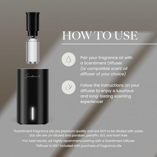 Scentiment Ocean Breeze Fragrance Oil – Bergamot, Lemon, Jasmine with Marine & Amber Scent for Diffusers (500ml)