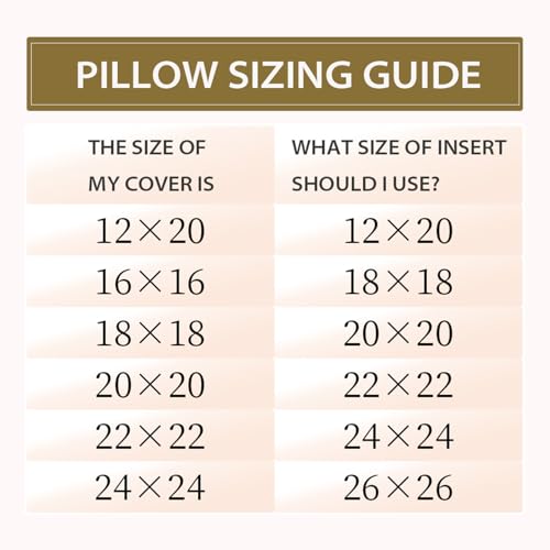 Meekio Set of 2 Linen Beige Pillow Covers 18x18, Linen Look Throw Pillow Covers with Flange Edge for Sofa Couch Living Décor