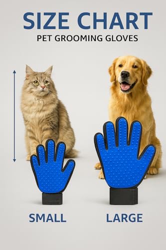 Pet Grooming Gloves for Dogs & Cats – Gentle Hair Remover, Deshedding Bath Mitt, 2-in-1 Brush & Massage, Waterproof & Wash...
