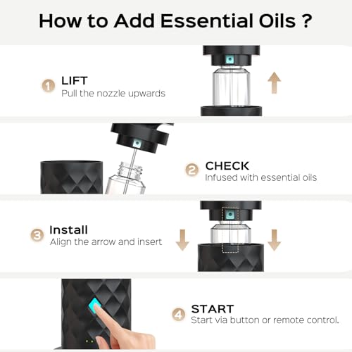 Waterless Scent Diffuser Starter Kit – Remote Control Cold Air Scent Diffuser Oil Machine with 5 Oils 1000 Sq Ft Coverage ...