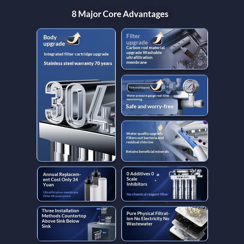 Best-selling Direct-drinking Water Purifier For Home Kitchen Tap Water