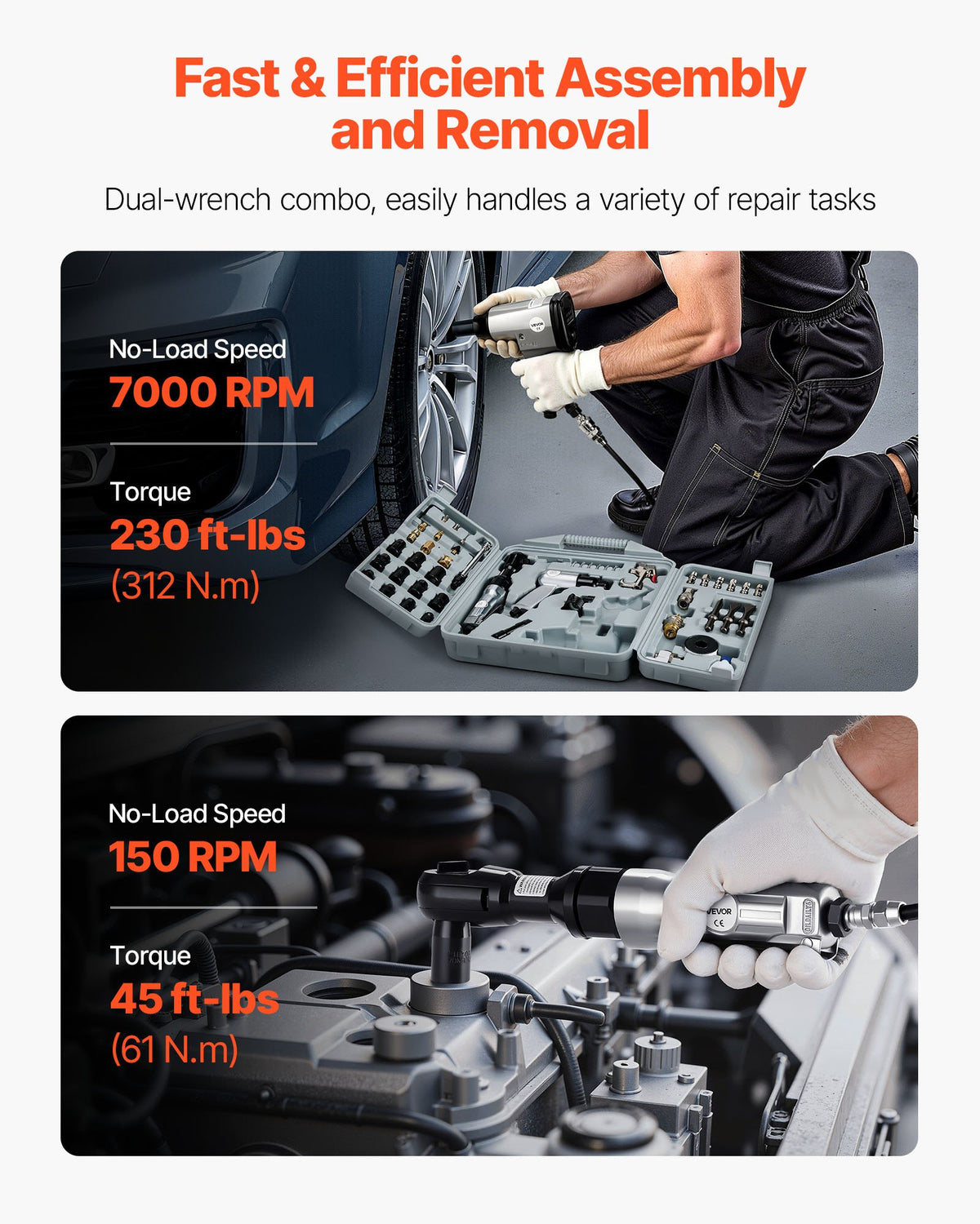 50 Pieces Pro Air Tool And Accessories Kit - 1/2" Air Impact Wrench, 3/8" Ratchet Wrench, 4500BPM Hammer, Blow Gun & Full Accessories For Auto Repairs, Home DIY Projects - With Storage Case