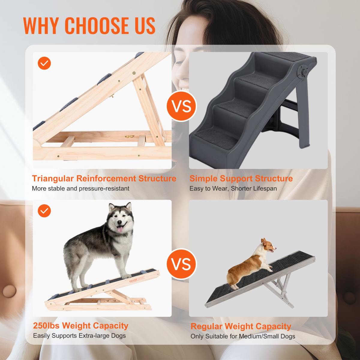 Dog Ramp, Folding Pet Ramp For Bed, Adjustable Dog Ramp For Small, Large, Old Dogs & Cats, Wooden Pet Ramp With 41.3' Long Ramp, Adjustable From 13.77' To 25.59', Suitable For Couch, Sofa, Car