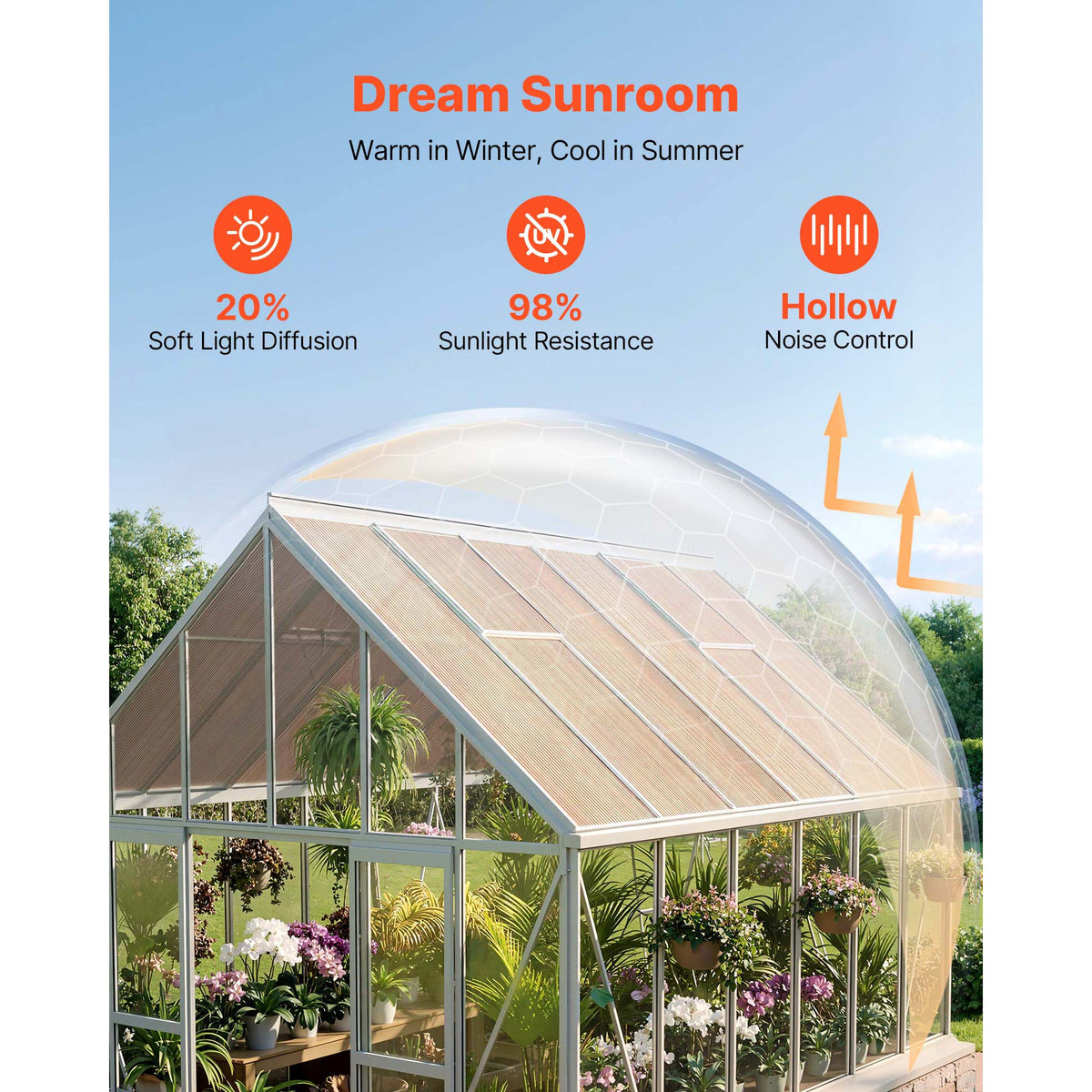 Roof Panels, 12Pcs Polycarbonate Roofing Panels Double Layer, High Impact Corrugated Plastic Greenhouse Replacement Cover, Waterproof For Gazebos, Chicken Coops, Home, Garden 5' X 2'X 0.24