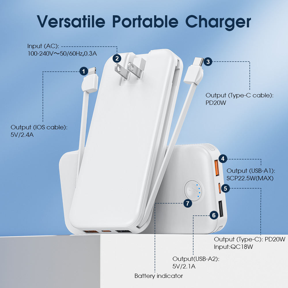 Plug-in Power Bank With Fast Charging And Cable