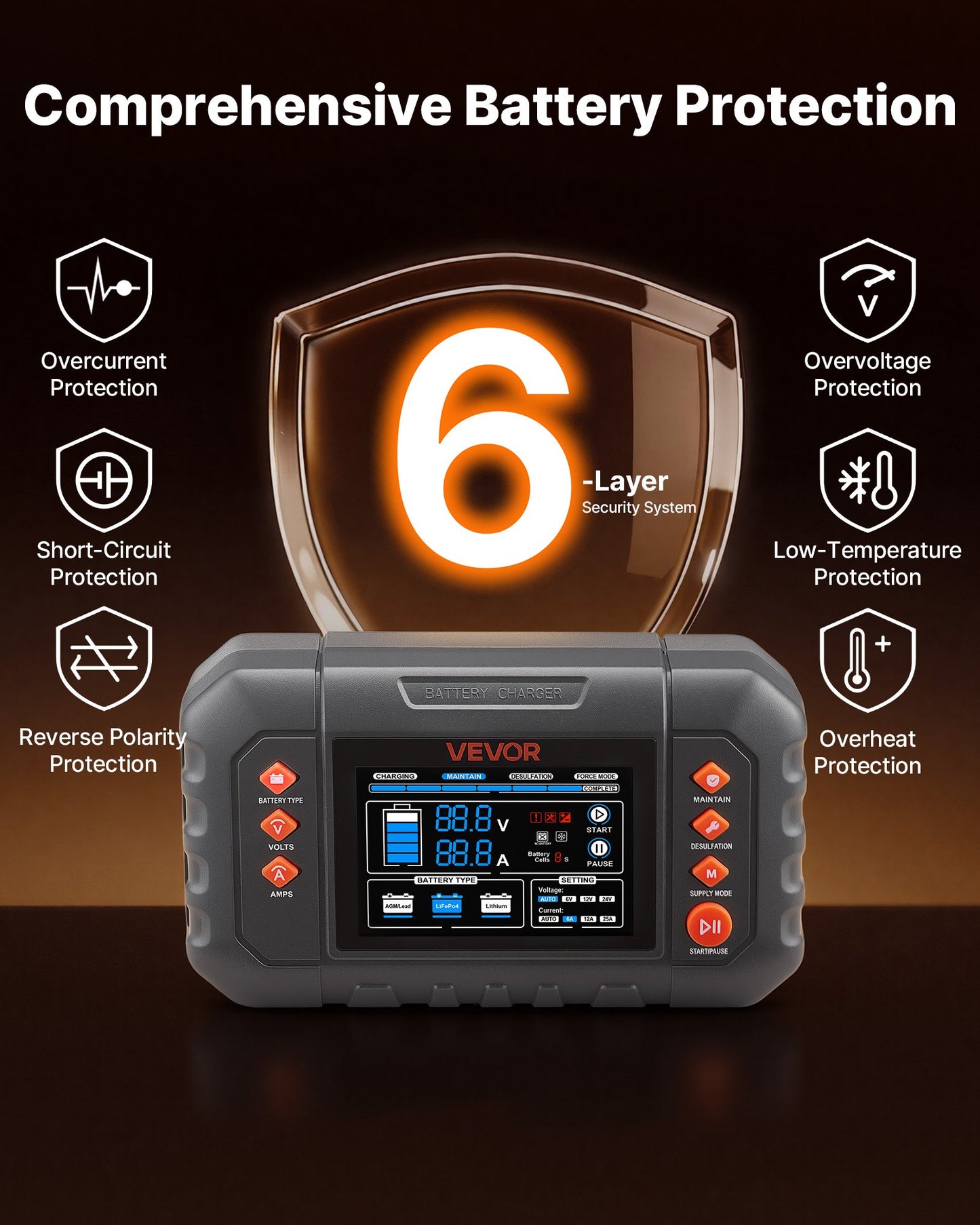 Smart Battery Charger, 25A, 6V 12V 24V Ternary Lithium LiFePO4 Lead-Acid (Gel/AGM) Battery Charger, With 3.4-Inch LCD Display, Trickle Charging Maintainer Desulfator, For Car, Boat, Motorcycle