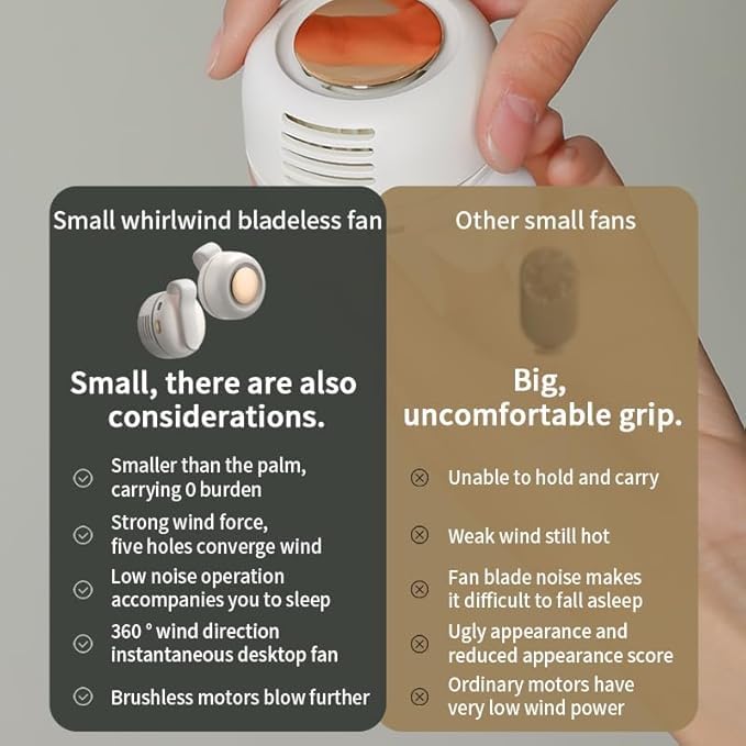 Feitenn Mini Clip Fan, Portable Bladeless Fan with 360° Rotation, 3-Speed Rechargeable Waist Fan, Silent Neck Fans Persona...