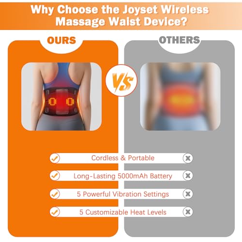 Joyset Cordless Heating Pad for Back Pain Relief,47-60" Lower Back Massager with 5 Heat 5 Vibration,Portable Wearable Heat...