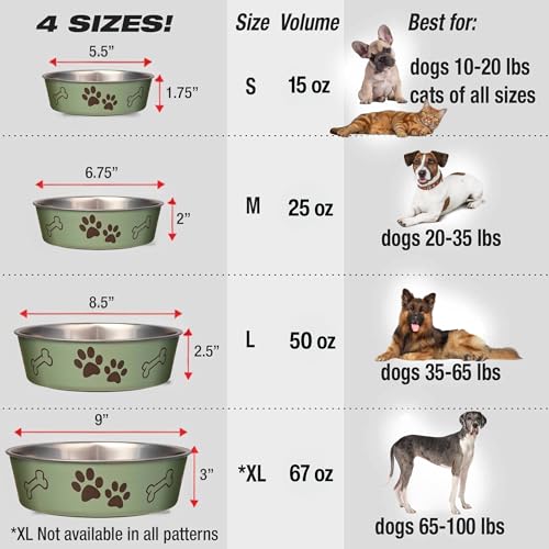Loving Pets Bella Dog Bowls- Stainless Steel Dog & Cat Bowls - Spill Proof Dog Food Bowl, Cat Bowl, Puppy Essentials & Pet...