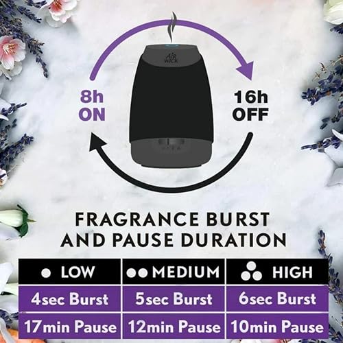Air Wick Essential Mist, Essential Oil Diffuser (Diffuser + 1 Refill), Mandarin & Sweet Tangerine, Air Freshener