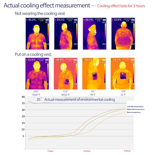 Harnyles Cooling Vest for Women: Lightweight Ice Vest Summer Essentials Suitable for Garden Outdoor Sports Mothers Day Gift