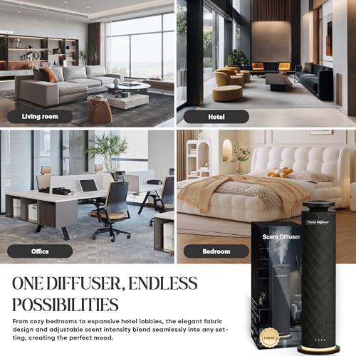 Waterless Scent Diffuser Starter Kit with 5 Oils, Luxury Hotel Style Cold Air Diffuser Oil Machine for Home, 1000 Sq Ft Co...