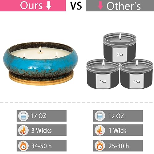 Scented Candles - 3 Wicks Large Vanilla Candle for Home Scented, 17 oz Aromatherapy Candle Gifts for Women, Decorative Nat...